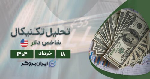 تحلیل شاخص دلار ۱۸ خرداد| آیا DXY به نزول ادامه میدهد؟