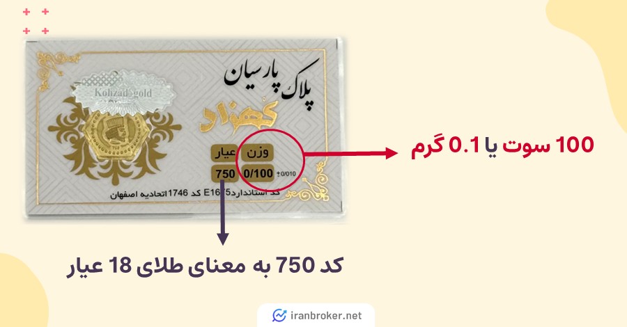 سوت طلا چیست؟