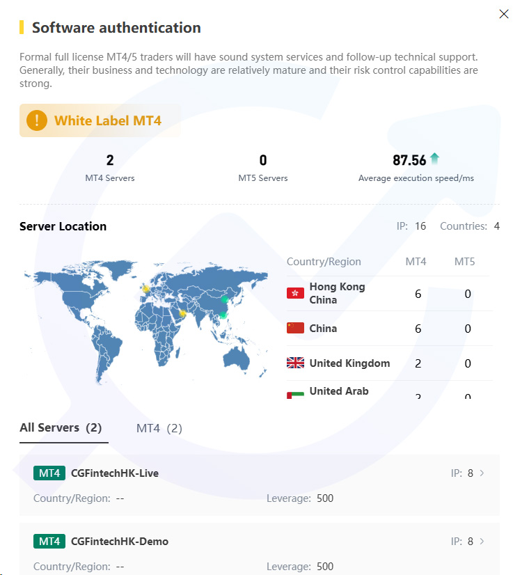 لایسنس پلتفرم بروکر سی جی فینتک