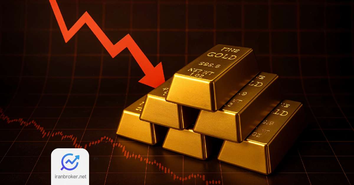 gold decline 1