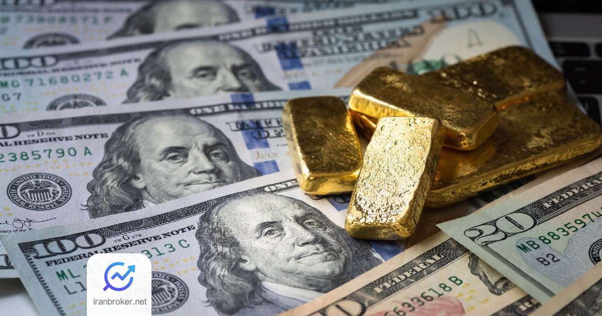 goldvsdollar