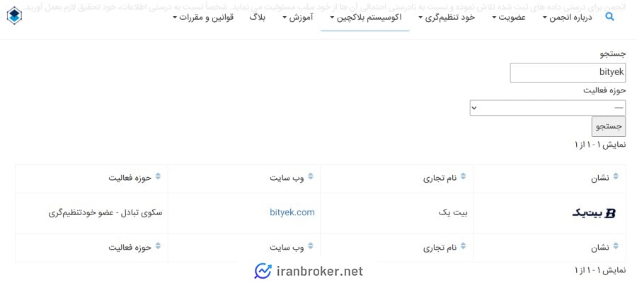 بیت یک در انجمن بلاک چین ایران