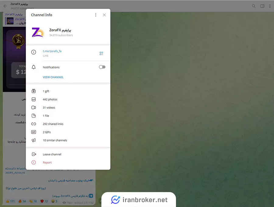 zorafx telegram channel