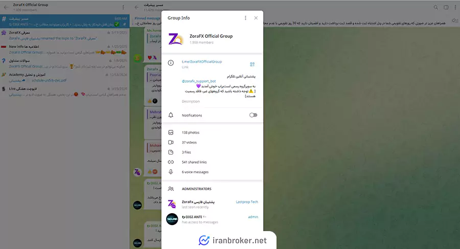 zorafx telegram group