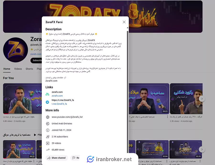 zorafx youtube