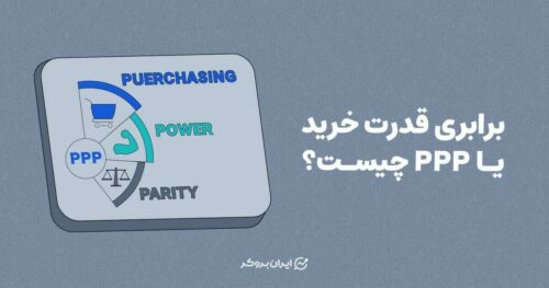 برابری قدرت خرید یا ppp چیست