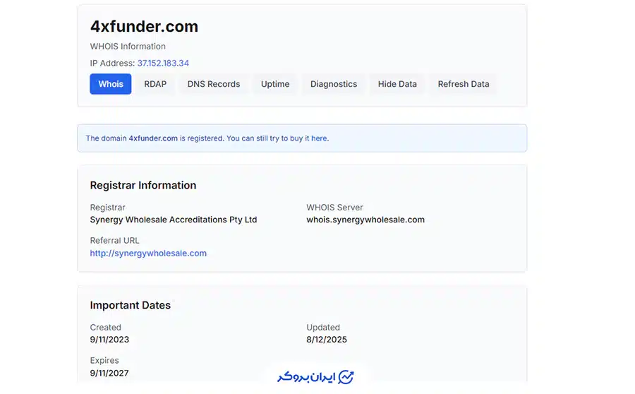 مشخصات دامنه پراپ فرم 4xfunder