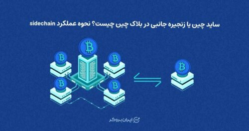 ساید چین یا زنجیره جانبی چیست