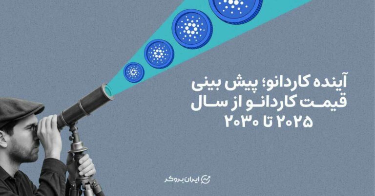 آینده کاردانو | پیش بینی قیمت کاردانو از سال ۲۰۲۵ تا ۲۰۳۰