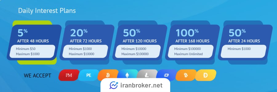 پرداخت سود غیرعادی در بلاک بل