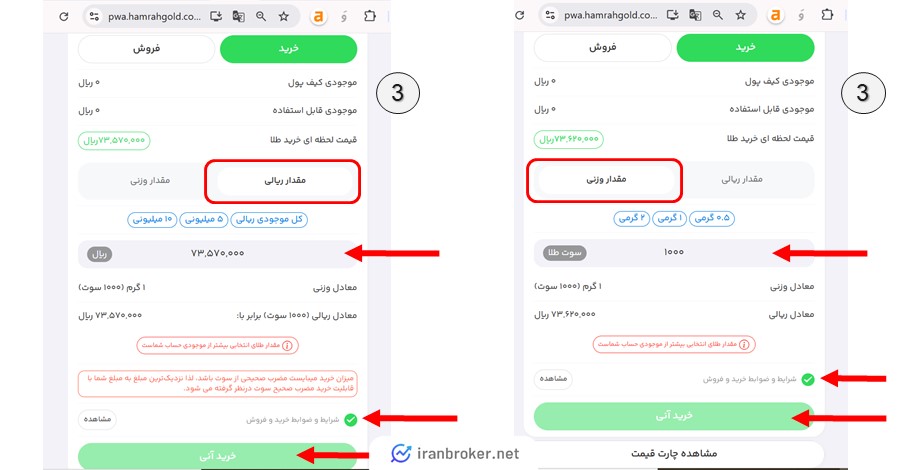 خرید و فروش طلا در همراه گلد