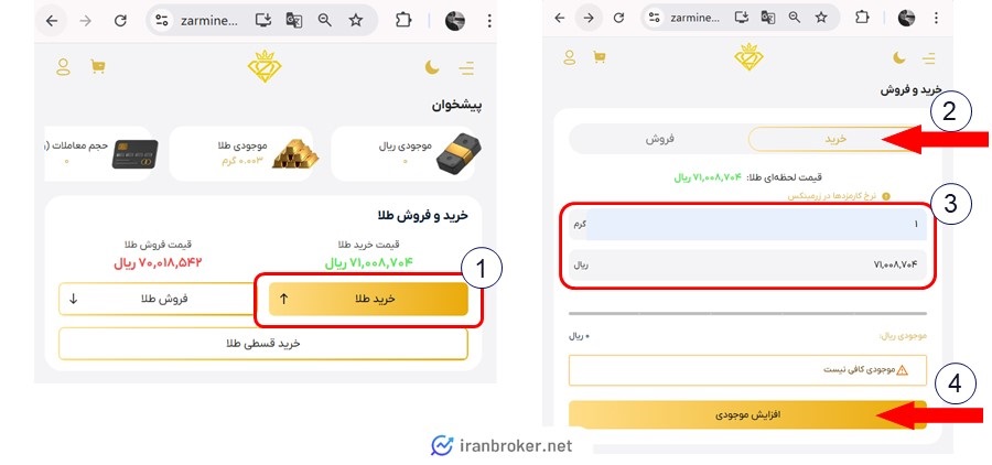 آموزش خرید طلا از پلتفرم زرمینکس