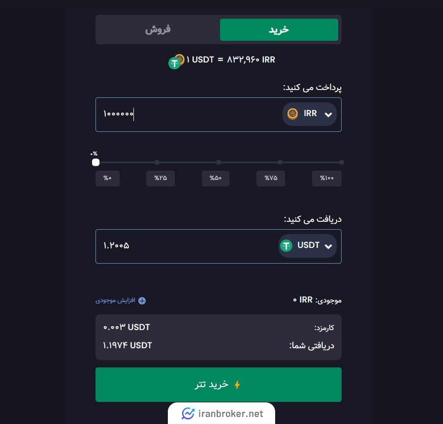 خرید و فروش ارز دیجیتال در صرافی کریپتین