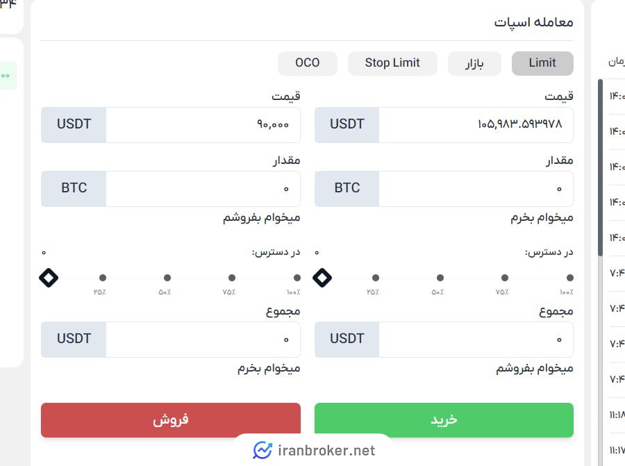 Buying and selling digital currency on the Exfinito