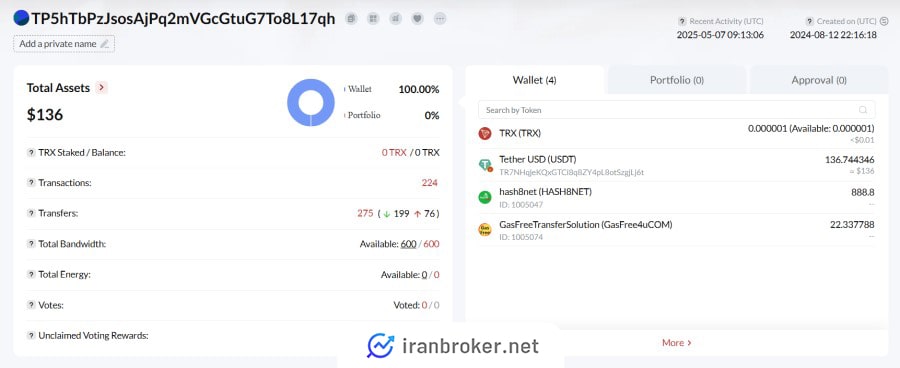 بررسی آدرس کیف پول بلاک بل