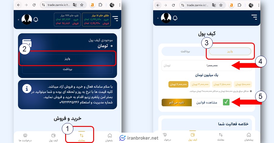 واریز ریالی پلتفرم زرنیو
