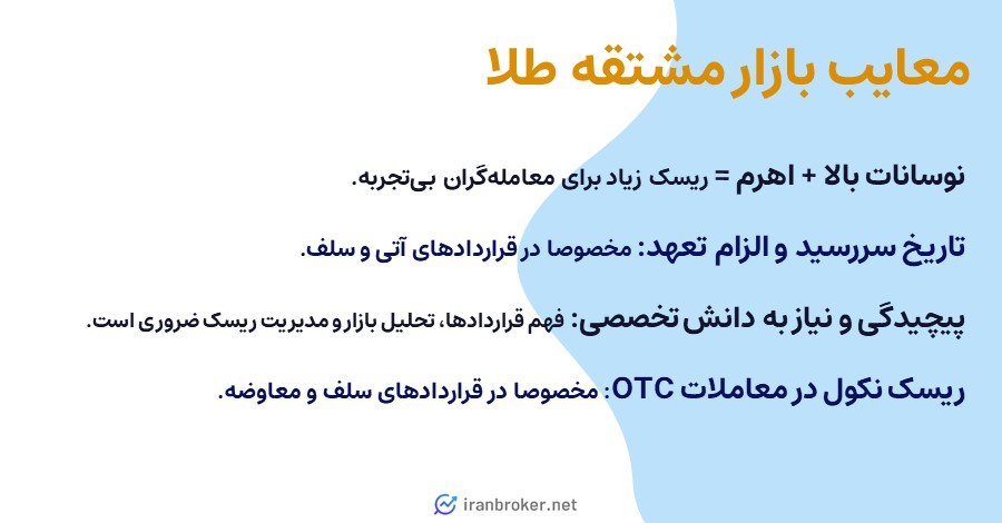 معایب بازار مشتقه طلا چیست
