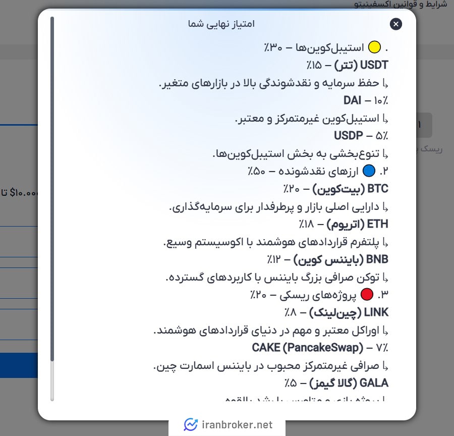 سرویس هوش مصنوعی صرافی اکسفینیتو