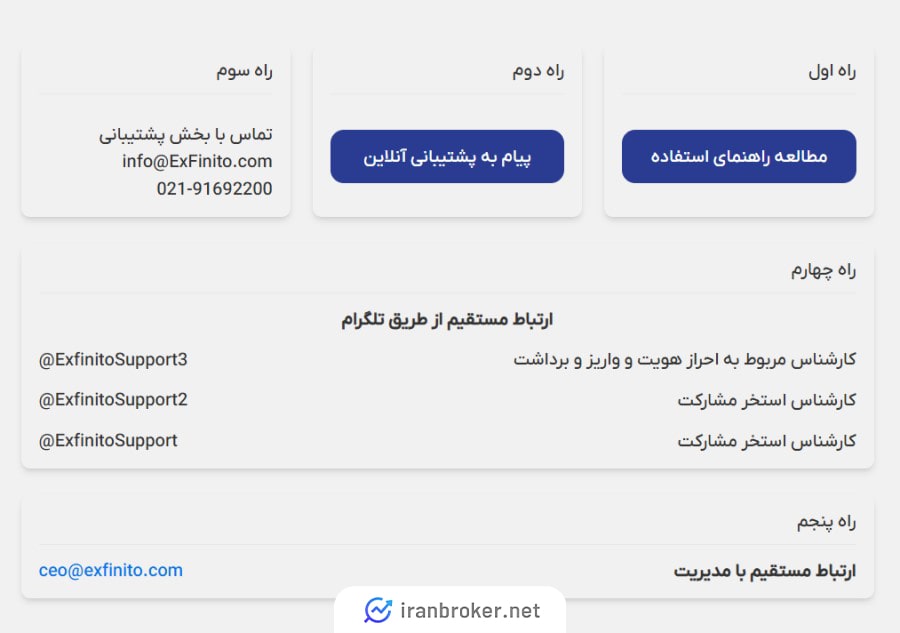 پشتیبانی صرافی اکسفینیتو