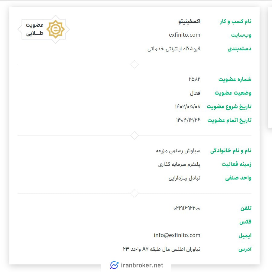 اکسفینیتو در انجمن صنفی
