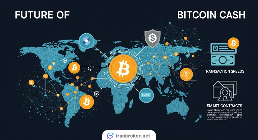 آینده بیت کوین کش چگونه خواهد بود؟