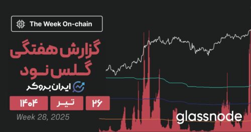 تحلیل آنچین گلس نود ۲۶ تیر| بیت کوین روی ریل ۱۳۰ هزار دلاری؟