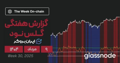 گزارش هفتگی گلس نود ۹ مرداد| بیت کوین در آستانه جهش به ۱۴۱ هزار دلار؟