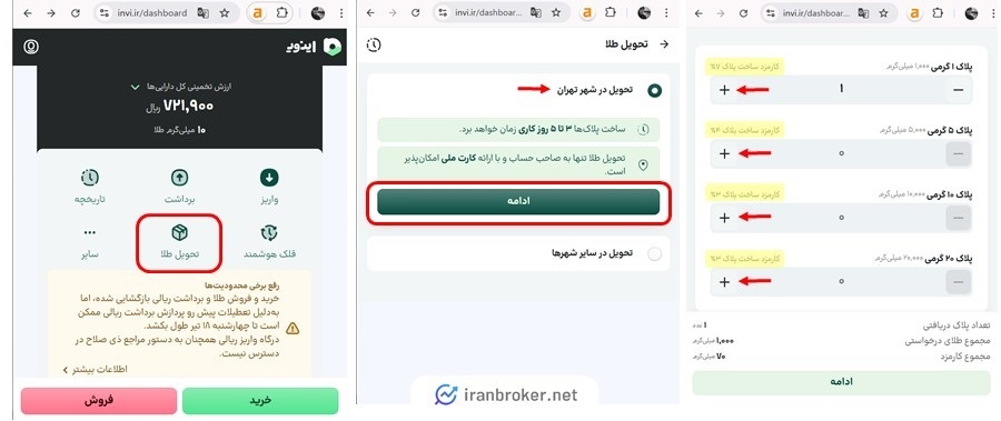 تحویل فیزیکی طلا