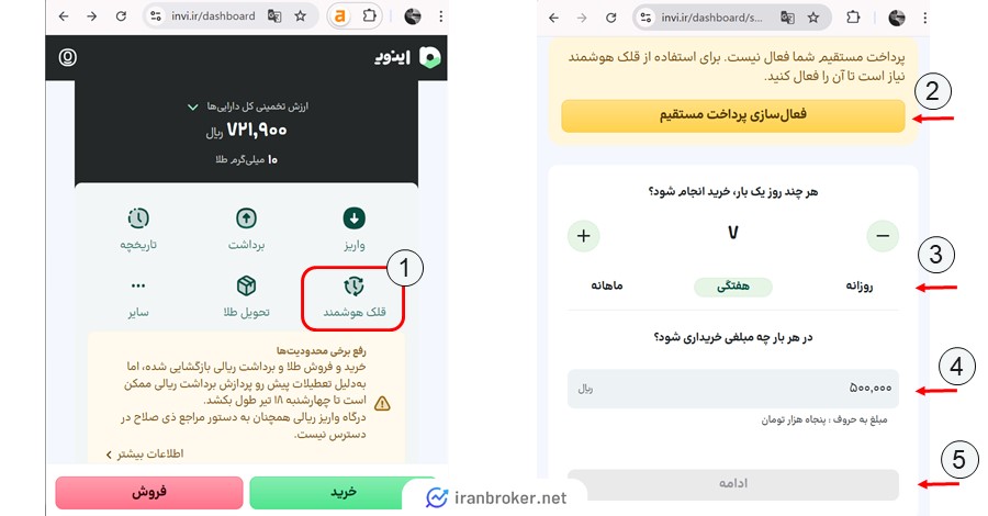 قلک هوشمند