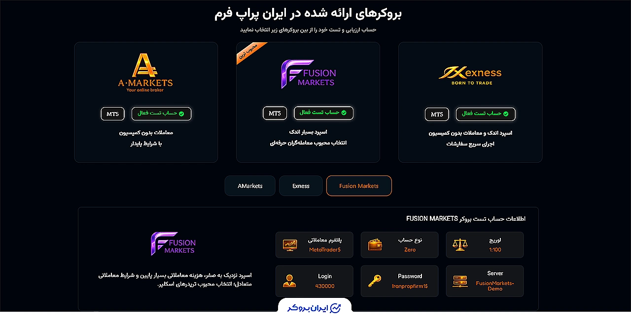 Iran Prop Firm review 2 1