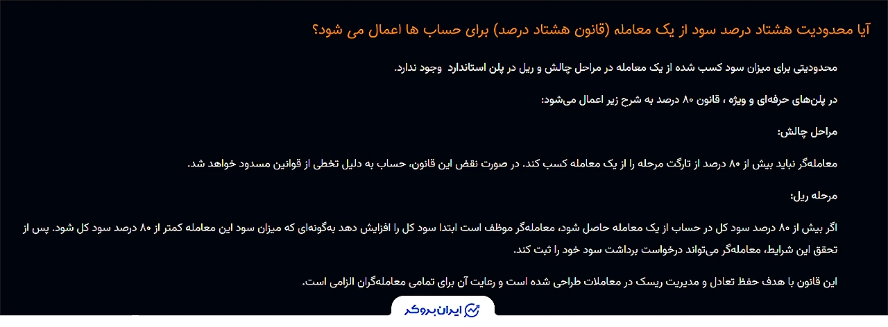 قانون هشتاد درصد (80% Rule) در ایران پراپ فرم