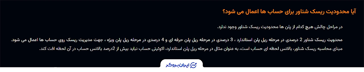قانون ریسک شناور (Floating Risk) در ایران پراپ فرم