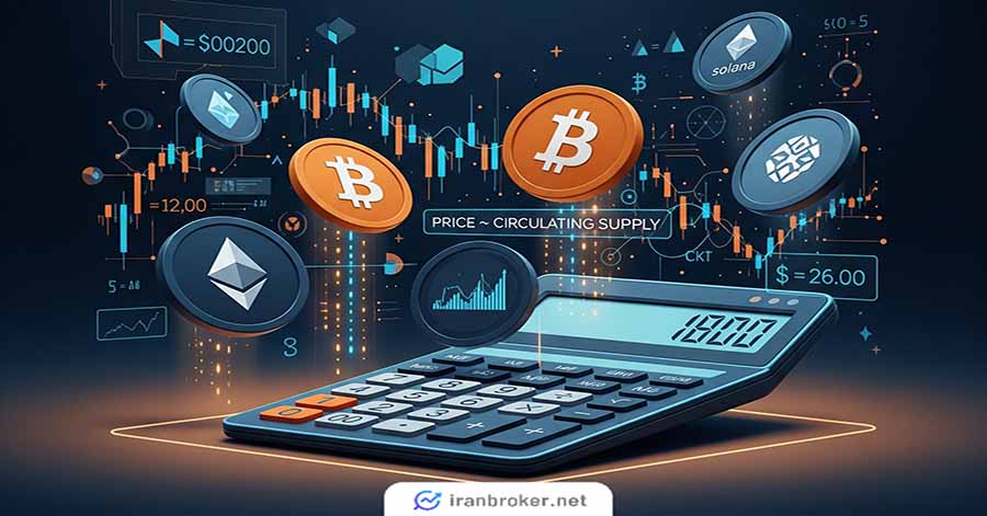 مارکت کپ یا ارزش بازار