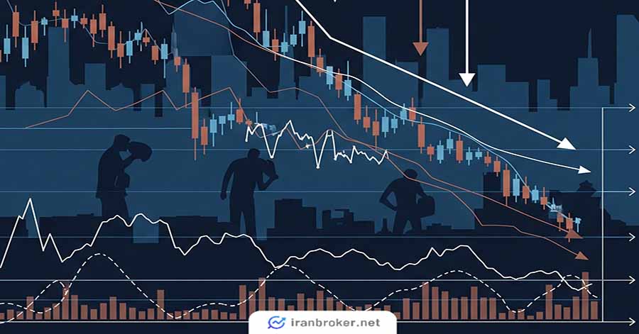 تحلیل تکنیکال در بازار نزولی
