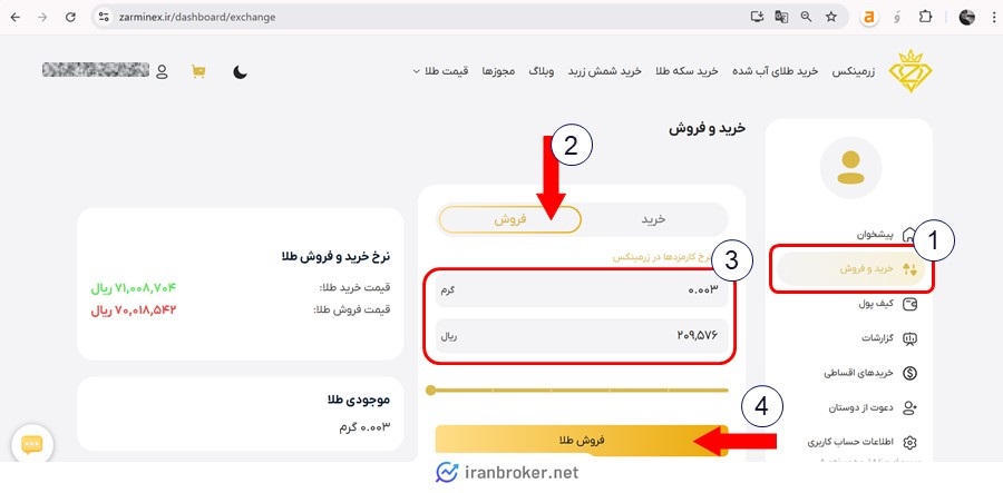 آموزش فروش طلا از پلتفرم زرمینکس