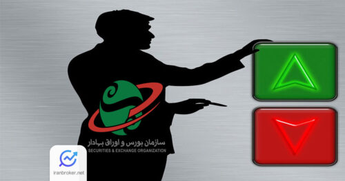 دامنه نوسان صندوق های اهرمی
