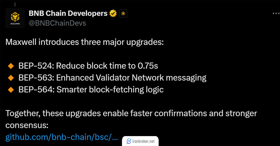 هاردفورک مکسول BNB