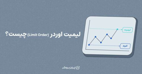 لیمیت اوردر چیست