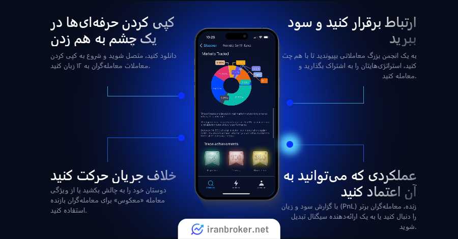 copy trading app
