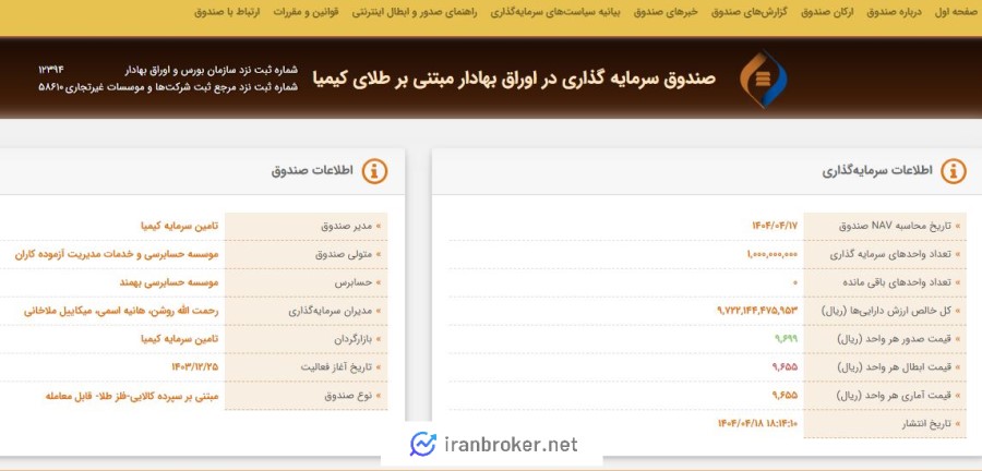اطلاعات صندوق طلای امرالد