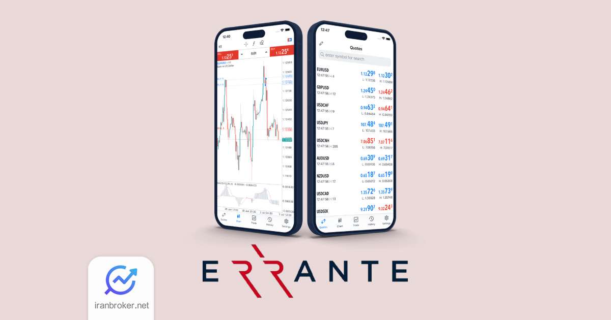 errante mt5