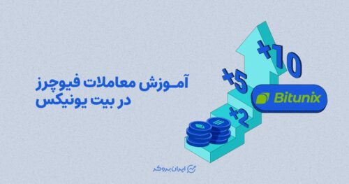 آموزش معاملات فیوچرز در بیت یونیکس
