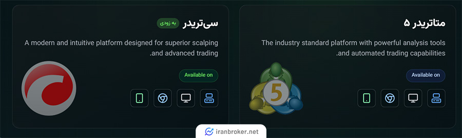 پلتفرم معاملاتی بروکر اف ایکس ان ایکس