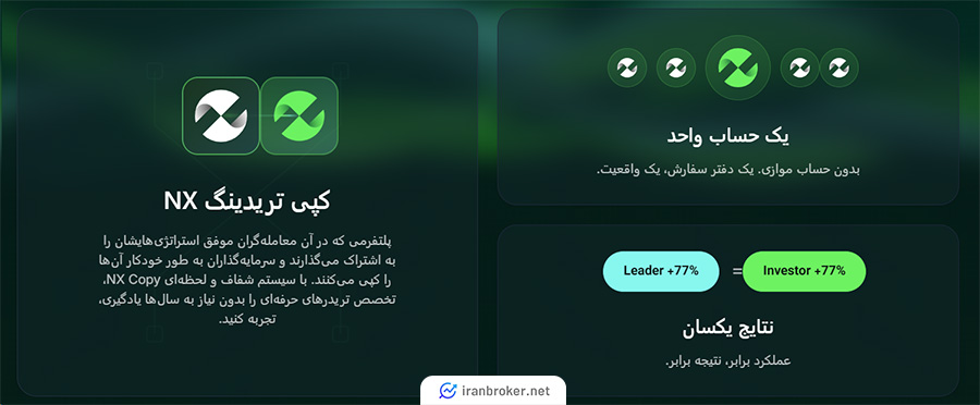 کپی تریدینگ در بروکر اف ایکس ان ایکس