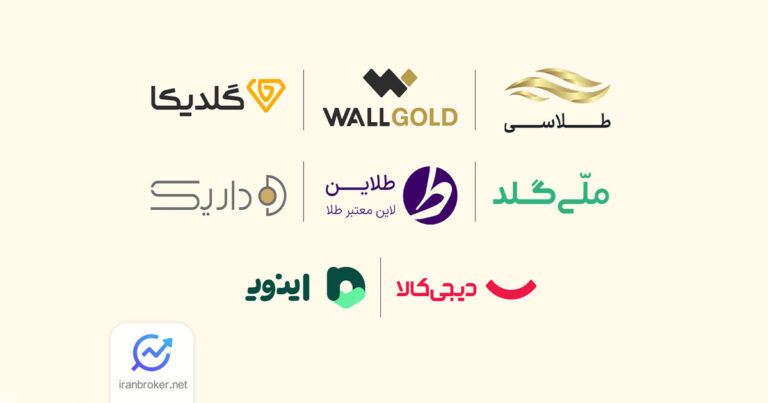 پایان محدودیت؛ درگاه‌های پرداخت پلتفرم‌های طلا فعال شدند