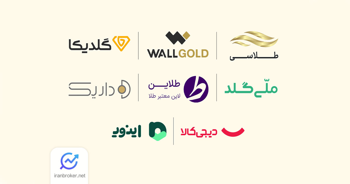بازگشایی درگاه‌ پرداخت پلتفرم آنلاین طلا
