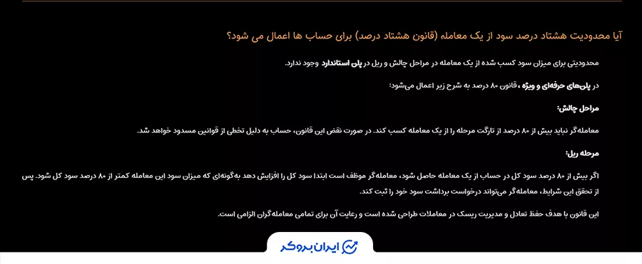 قانون هشتاد درصد (80% Rule) در ایران پراپ فرم