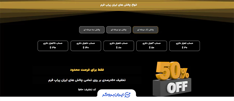 iranpropfirm 1 phase challenge