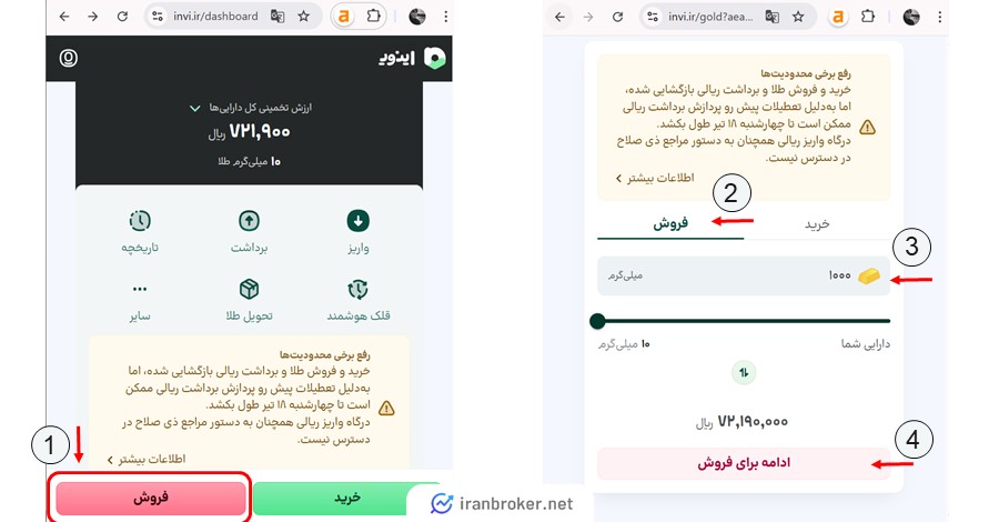 فروش طلا در اینوی