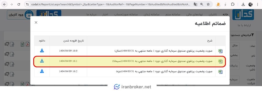 ترکیب دارایی صندوق سیمانا